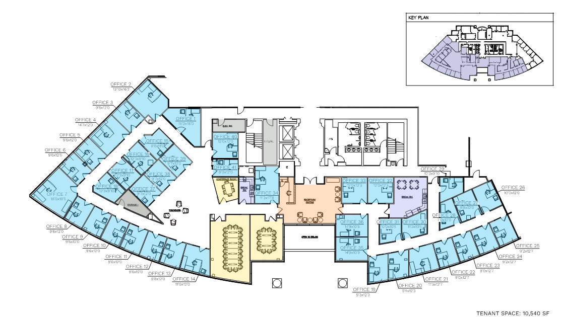 Tenant Tetris: The Art of Achieving 100% Occupancy